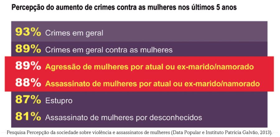 2016_12_dados_mulheres